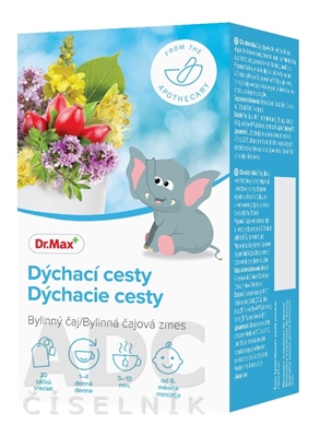 Dr.Max Dýchacie cesty