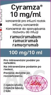 Cyramza 10 mg/ml