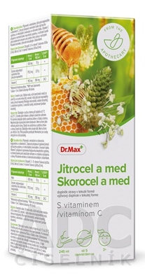Dr.Max Skorocel a med s vitamínom C