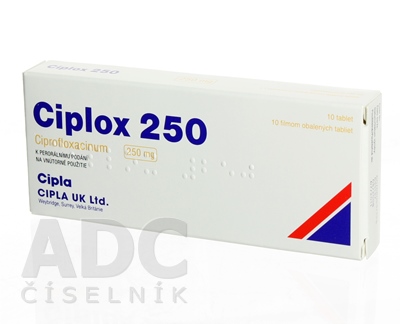 Ciplox 250